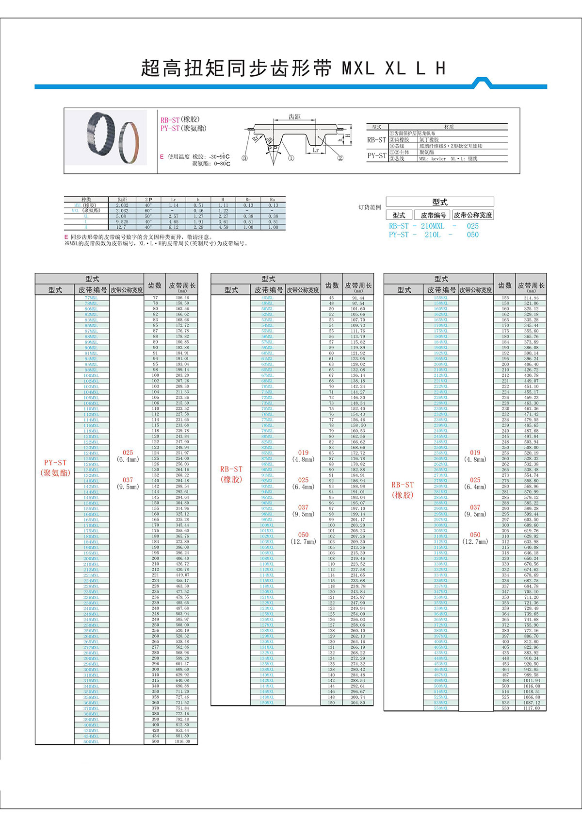 超高扭矩同步齒形帶MXL、XL、L、H.jpg