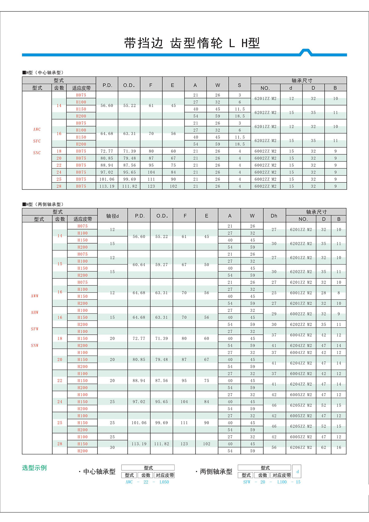 帶擋邊齒形惰輪L、H型2.jpg
