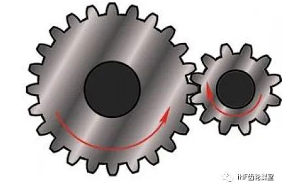 齒輪傳動(dòng)結(jié)構(gòu)怎么設(shè)計(jì)，才能有效防止根切、平穩(wěn)運(yùn)轉(zhuǎn)？