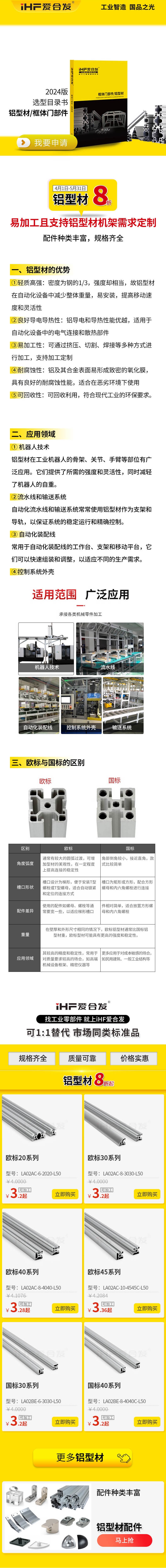 「產(chǎn)品知識」如何挑選鋁型材呢？